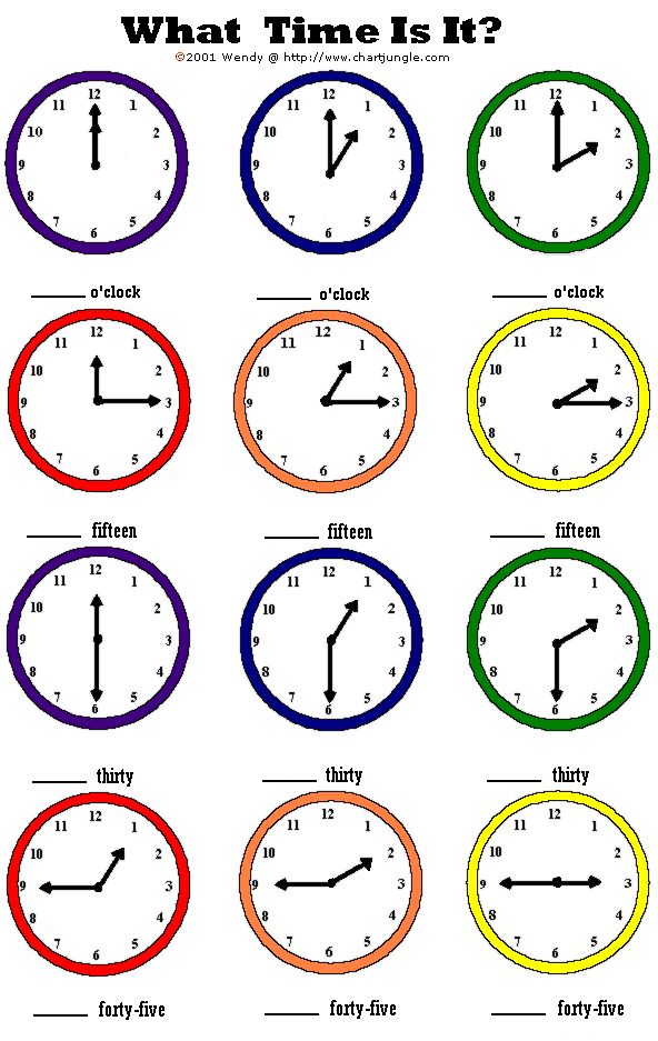 Clocks Worksheet(Quarter Hour)