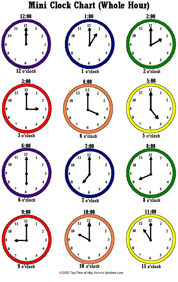 Clocks Chart Whole Hour 
