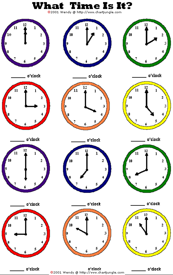 Test what is the time. Часы в английском языке. Время в английском языке чусы. Часы на английском. Время по-английски на часах